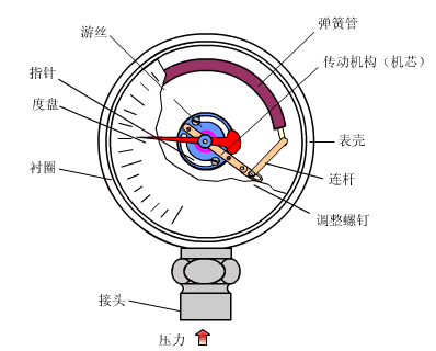微信图片_20190603110613